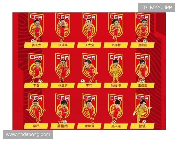 国足世预赛首发名单公布（国足世预赛球员名单）sports